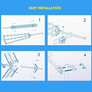 WC-239A walito ăng ten ngoài trời mạnh nhất-Tầm xa ăng-ten Yagi,,200 + dặm phạm vi ăng-ten TV cho tất cả các TV-Hỗ trợ 8K 4K 1080P - Product Image 2