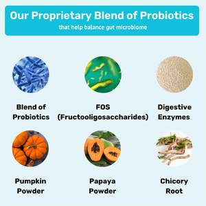 Masticables Probióticos Naturales OEM para Perros, Salud Intestinal, Apoyo Inmunológico, Masticables Funcionales Blandos, Apoyo Digestivo para Mascotas, Digestión Sensible, a Granel - Product Image 5