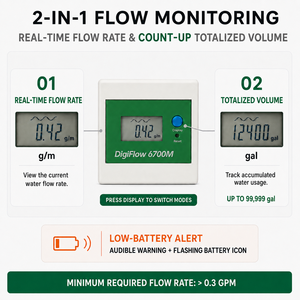 เครื่องวัดการไหลของของเหลวแบบดิจิตอล Savant DigiFlow 6700M พร้อมเกลียวต่อแบบตัวผู้ จอแสดงผลพลาสติก ปุ่มรีเซ็ต - Product Image 2
