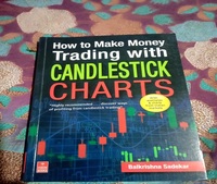 Gane Dinero con la Tecnología de Trading de Gráficos de Velas de Balkrishna M. Sadekar - Libro de Bolsillo de Alta Calidad, 205 Páginas, 6x9 Pulgadas, Bestseller para Adultos