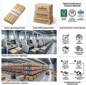 <span class=keywords><strong>Palillos</strong></span> <span class=keywords><strong>Redondos</strong></span> de Bambú al por Mayor de Fábrica, <span class=keywords><strong>Palillos</strong></span> Desechables de Bambú, <span class=keywords><strong>Palillos</strong></span> de <span class=keywords><strong>Madera</strong></span> de Grado Alimenticio - Product Image 5