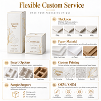 Boîte d'emballage de parfum de luxe personnalisée en carton blanc avec logo, estampage à chaud, gaufrage, vernis sélectif et impression