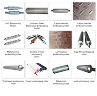 Rouleau de gaufrage ODM en acier pour film moulé, gravé, pour PVC, plastique, cuir, personnalisé, haute qualité, longue durée de vie