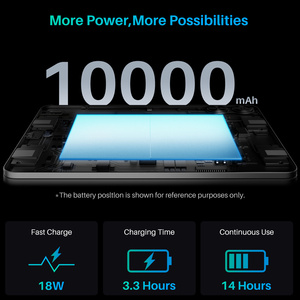 Huion Kamvas Slate 13 vẽ <span class=keywords><strong>Pad</strong></span> 12.7 inch độc lập Tablet PC vẽ tất cả trong một - Product Image 6