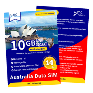 Tarjetas SIM de Viaje 4G 5G para Australia al por Mayor, con Empaque Personalizado, Roaming, Datos Ilimitados, Tarjetas SIM Físicas - Product Image 3