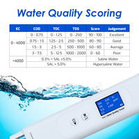 Alat Uji Kualitas Air Digital Pengukur Absoransi UV COD TOC UV275 TDS EC Salinitas Kekerasan Meteran SG untuk Akuakultur