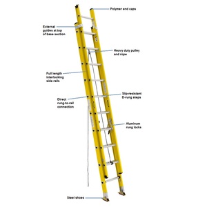Échelle en aluminium résistante à la rouille, conçue pour une utilisation en intérieur et en extérieur. - Product Image 5