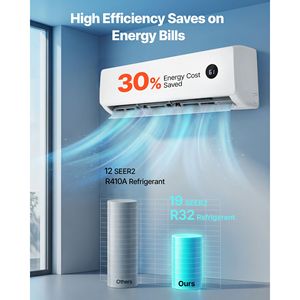 Mini Split de 18,000 BTU, Aire Acondicionado de 230V, 19 SEER2, Sistema Inverter Silencioso de Alta Eficiencia con Bomba de Calor - Product Image 3