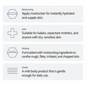 Lotion corporelle hydratante en profondeur aux minéraux, avec Céramide NP, Beurre de Karité et extraits botaniques – Soin hydratant pour peaux rugueuses et protection de la barrière cutanée - Product Image 2