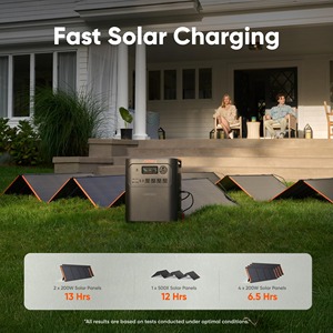 12kWh <b>Power</b> Station: DELTA Pro Ultra with Extra Battery, 120/240V 7200W AC Output, Lifepo4 Home Battery - Product Image 4