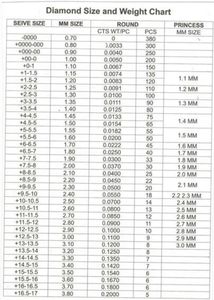Diamant de laboratoire en gros, synthétique, véritable, en vrac, 1.00CT, 1.30MM-3MM, taille éclatante CVD Star Melee, blanc E - Product Image 5