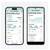 RoyalCraft Enterprise Version, Aplicación Híbrida Móvil para Seguimiento de Dieta, Planificador Nutricional, Contador de Calorías, Aplicación de Bienestar