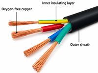 Câble d'alimentation souple à 4 conducteurs en cuivre nu avec isolation en PVC et gaine en PVC/NR, conducteur torsadé rond, bobine de fil électrique
