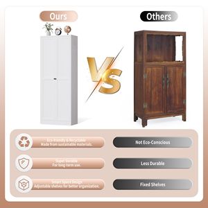 Organizador de Almacenamiento Metálico Blanco de 72 Pulgadas, Gabinete de Cocina Resistente, 5 Estantes Ajustables, Independiente, Sin Herramientas - Product Image 6