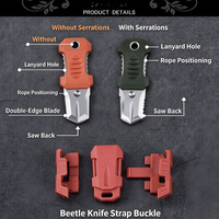 Couteau EDC multifonction miniature, robuste, en acier inoxydable, montable sur système MOLLE, outil utilitaire d'extérieur, couteau de poche compact pour la survie