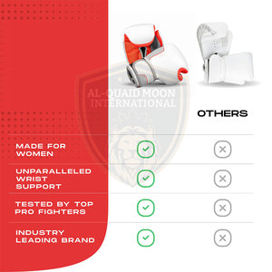 Custom Made Professional Boxing <b>Gloves</b> Contrast Color Boxing <b>Gloves</b> Sustainable Boxing <b>Gloves</b> - Product Image 5