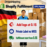 Partenaire d'exécution des commandes Shopify en Allemagne, Agent 3PL, Service de dropshipping depuis la Chine, Marque privée, Sans MOQ, Expédition express en 3-10 jours