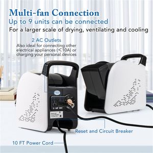 Ventilatore ad Alta Velocità con 3 Velocità, Testa Rotante a 185 Gradi, 250/287/325 CFM, Nero/Bianco, Ventole Industriali per Flusso d'Aria Mirato - Product Image 6