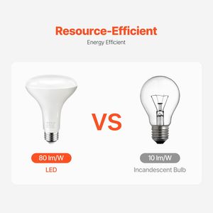 Confezione da 12 Lampadine LED BR30 850 Lumen Base Standard E26 Luce Calda 3000K per Uso Interno - Product Image 6