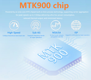 Mifis M3H Pro Mobile Hotspot 10000mAh 2.8 "Écran tactile 36H Marathon Batterie Puissant Nouveau Routeur avec Commutateur de Mode CPE Instantané - Product Image 3