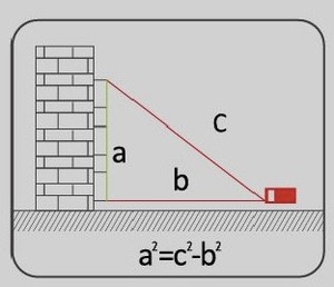 Medidor de distancia láser de Venta caliente con pantalla LCD blanca - Product Image 5