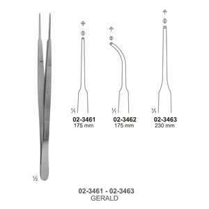 Pinzas para Tejidos Gerald de 175 mm - Product Image 1