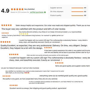 Op Maat Gemaakte Hoge Kwaliteit Meerdere Stijlen Custom Blade Bewegwijzering Buiten Rechthoek Dubbelzijdig Neon Exterieur <span class=keywords><strong>Led</strong></span> Licht Teken - Product Image 4