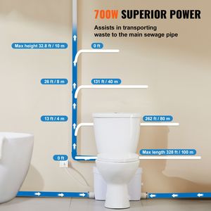 Sistema WC Moderno con Pompa Maceratrice da 700W, Scarico Acqua a Doppio Flusso Posteriore, Design per Seminterrato con Scarico a S - Product Image 2