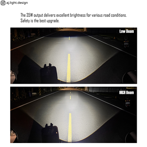 Nuevo Faro Delantero LED Universal AJ, Proyector Brillante de 35W, Luz Alta/Baja, Lente Ojo de Pez, para Motocicleta, con DRL, Calidad Taiwanesa - Product Image 4