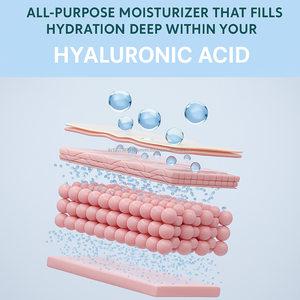 Soin de la peau coréen, tonifiant, collagène, acide hyaluronique, propolis, tomate, son de riz, thé vert, gommage exfoliant, essence pour une peau éclatante, OEM - Product Image 6