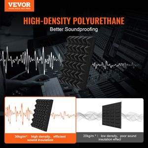 Paquete de 24 Paneles Acústicos de Espuma Piramidal de 12 x 12 x 2 Pulgadas, Paneles de Pared Insonorizantes Resistentes al Fuego, Paneles de Absorción de Sonido - Product Image 2