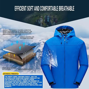Veste imperméable durable pour la randonnée, la pêche, le camping, les sports de plein air, coupe-vent, logo personnalisé, respirante, pour hommes et femmes - Product Image 5
