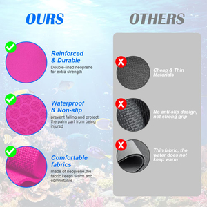 Guantes de Buceo de Neopreno sin Costuras con Interior Antideslizante para Natación de Larga Duración, Snorkel y Sesiones de Entrenamiento Profesional - Product Image 6