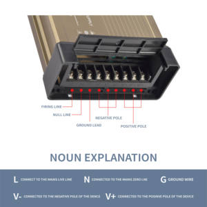 SKD catu daya <span class=keywords><strong>Led</strong></span> 400W 12V tahan hujan terlaris untuk lampu reklame <span class=keywords><strong>LED</strong></span> dengan sakelar catu daya BIS - Product Image 4