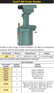 Remachadora Eléctrica Huck 200 - Product Image 2
