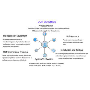 ถังหมักวัคซีนขนาด 30 ลิตร ถังหมักแบบมีแรงดันขนาด 100 ลิตร อุปกรณ์ถังหมักวัคซีนสแตนเลส - Product Image 4