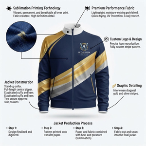 Veste de sport en polyester de haute qualité pour sublimation, veste d'entraînement légère à manches longues pour la remise en forme, l'entraînement et la course à pied - Product Image 6