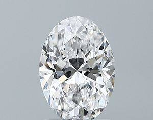 Qualité d'exportation 1 carat de diamants libres cultivés en laboratoire taille ovale D couleur VVS1 clarté HPHT prix par carat vente en gros OEM - Product Image 3