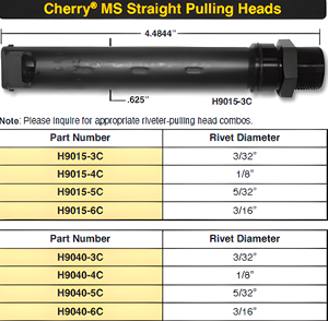 เครื่องมือย้ำรีเวทแบบลมน้ำหนักเบา Alva Engineers Cherry MS Straight Pulling Heads - Product Image 6