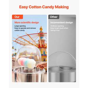 Protector de Burbujas Transparente de Acrílico para Máquina de Algodón de Azúcar de 15 Pulgadas, Diseño de Ranura Inferior, Compatible con Máquinas de Burbujas para Fiestas - Product Image 5