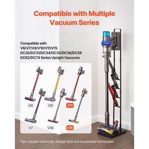 Supporto Stabile per Aspirapolvere Compatibile con Dyson V6 V7 V8 V10 V11 V15 con Ruote, Accessorio per Mobili per DC30 DC31 DC34 DC35 - Product Image 2