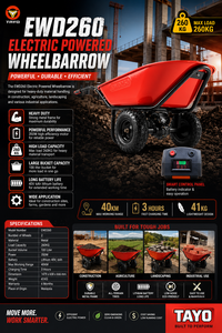 Brouette électrique motorisée 260 kg avec benne en plastique, 2 roues, 1500 W, pour travaux de construction et jardinage intensifs - Product Image 2