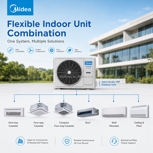 Unidad Exterior Midea Atom C Mini VRF, Inverter DC Completo, Solo Refrigeración, Sistema de Aire Acondicionado Central para Proyectos HVAC Comerciales Ligeros - Product Image 2