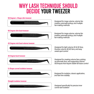 ผู้จำหน่ายขนตาปลอม Charmlash ขายส่งแหนบขนตาปลายไฟเบอร์สแตนเลสญี่ปุ่น พร้อมอุปกรณ์ต่อขนตา จัดส่งทั่วโลก - Product Image 3