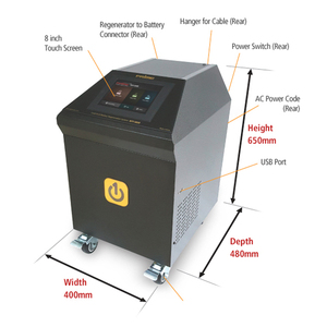 [REPOWERTEK] <b>PRIME</b> Lead-acid Battery High-frequency Pulse Regenerator Charger Power Supply (RPT-S600) DC 2V~96V up to 1000Ah - Product Image 3