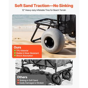 Carrito Plegable para Arena con Ruedas de 12 Pulgadas, Capacidad de Carga de 165 Libras, Plataforma de Carga de 18 x 15 Pulgadas, Carrito de Playa para Acampar con Ruedas Grandes - Product Image 3