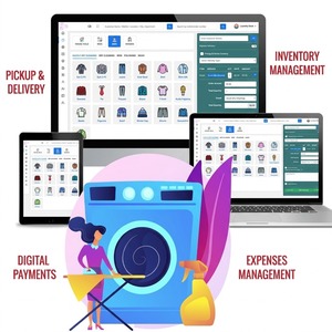 Services de développement rapide de logiciels de gestion de blanchisserie et de nettoyage à sec pour entreprises, et de plateformes personnalisées pour les opérations d'entretien des tissus - Product Image 2