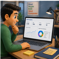 En iyi yazılım geliştirme ajansı HRMS ERP yazılım personel yönetimi kurumsal İk çözümleri MAC stok Internet IOS/MAC