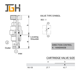 Válvula de control de flujo de cartucho hidráulico JGH - Product Image 3