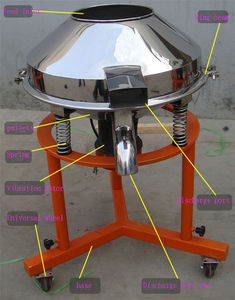 ידידותי לסביבה בתדר גבוה רטט תעשייתי מכונת נטר נירוסטה 304 סיבוב רוטרי עבור בוץ - Product Image 2